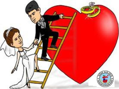 NİKAH MERASİMİNE DAVET